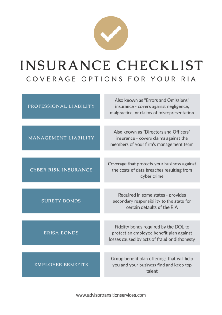 RIA Insurance Checklist