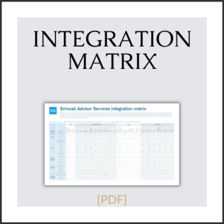 Schwab Advisor Services Integration Matrix