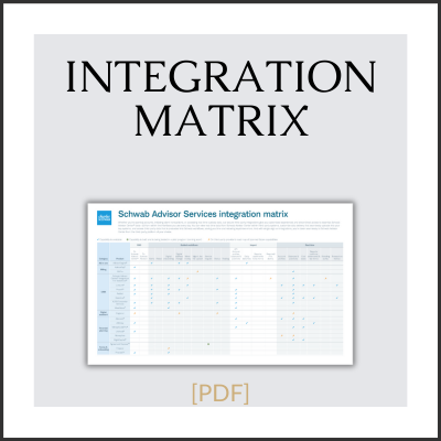 TD to Schwab Conversion Integration Matrix